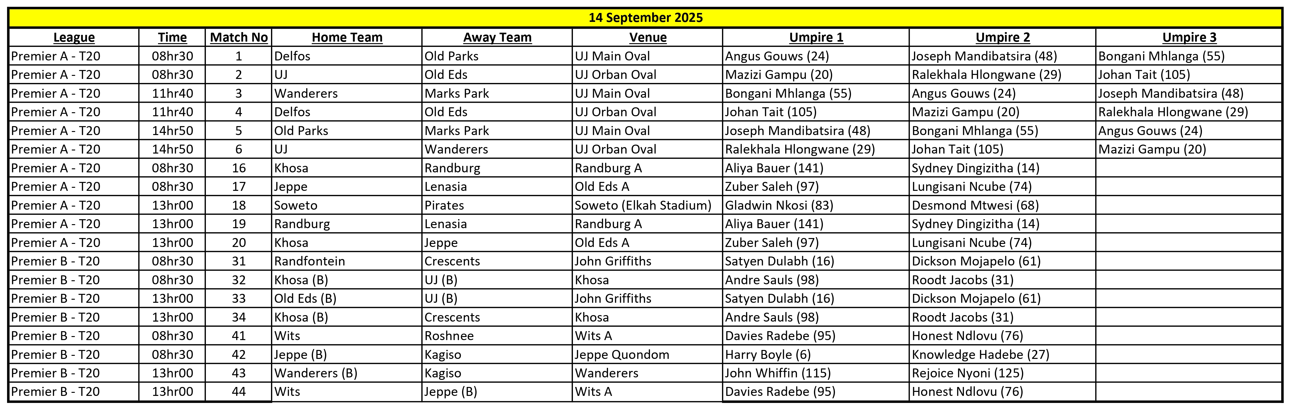 Allocations 2025-09-14