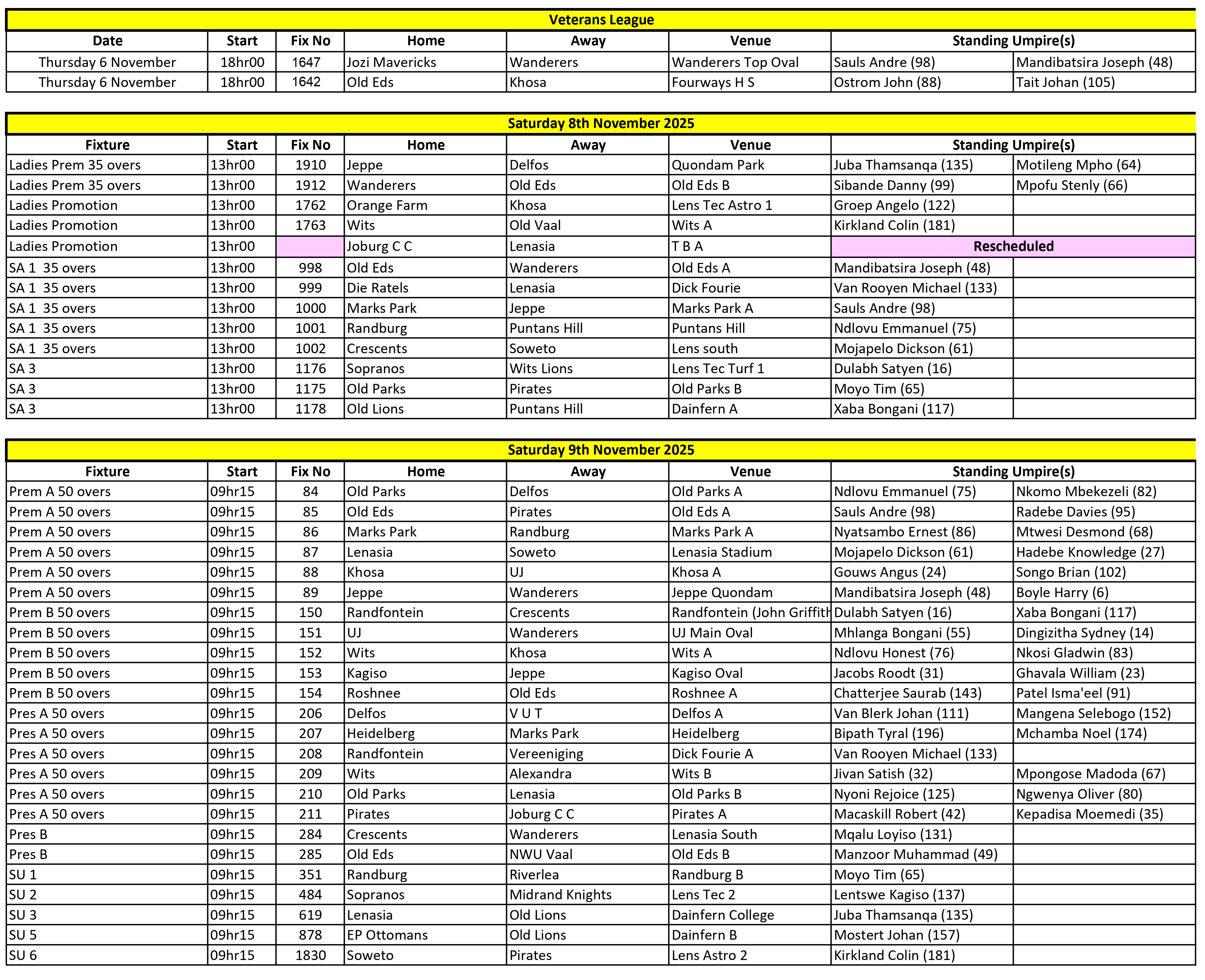 Allocations 2025-11-08+09
