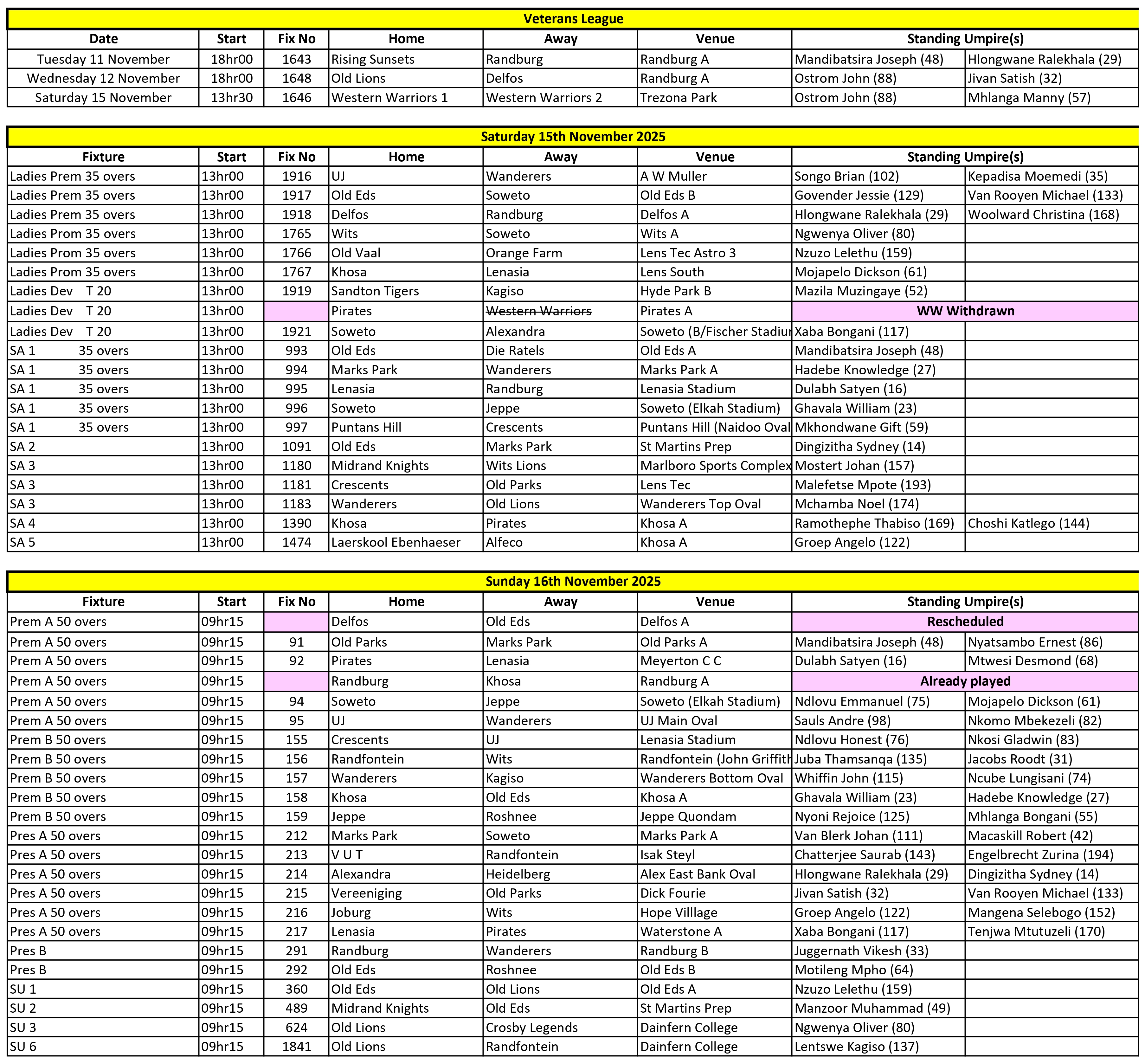 Allocations 2025-11-15+16