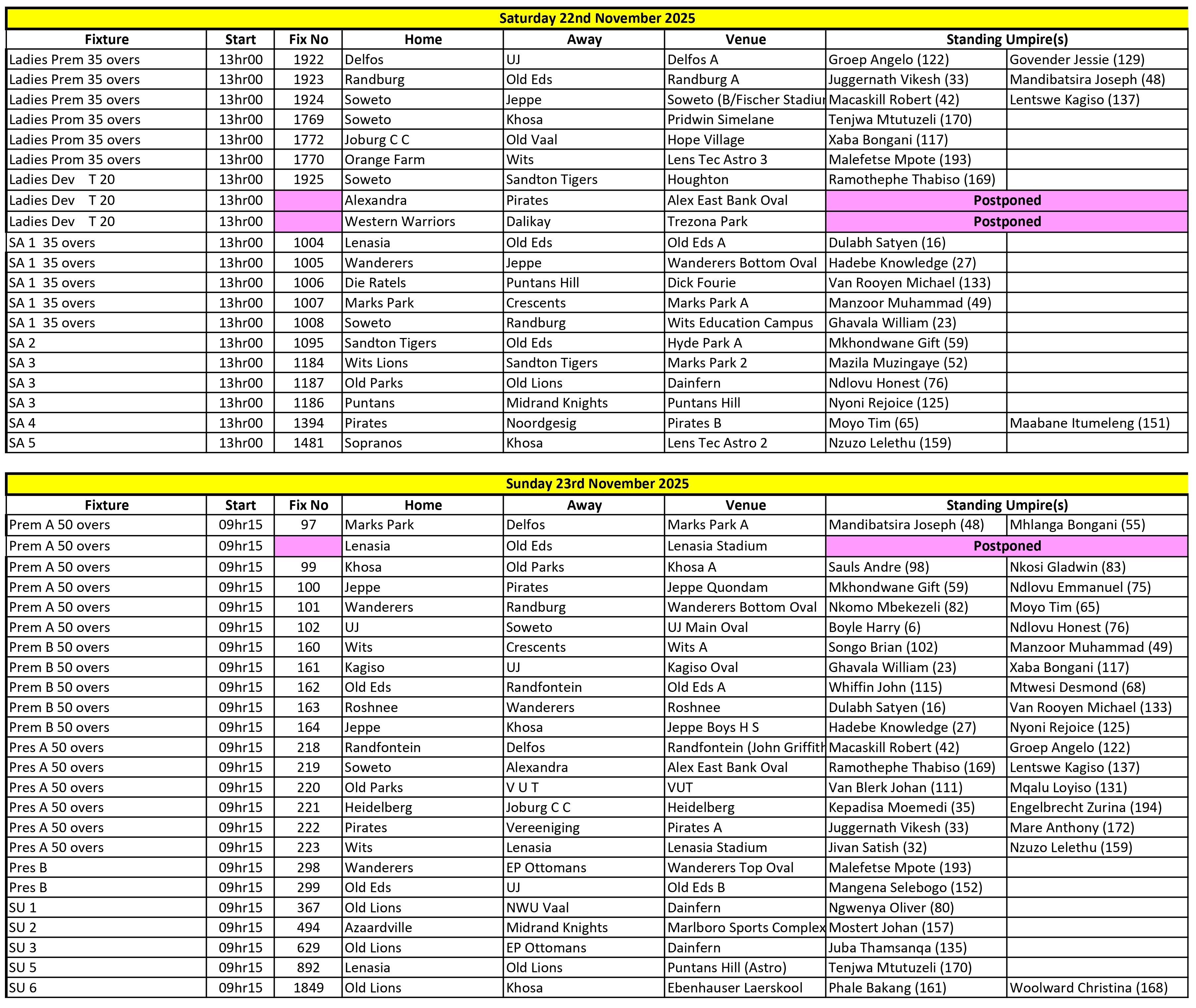 Allocations 2025-11-22 + 23