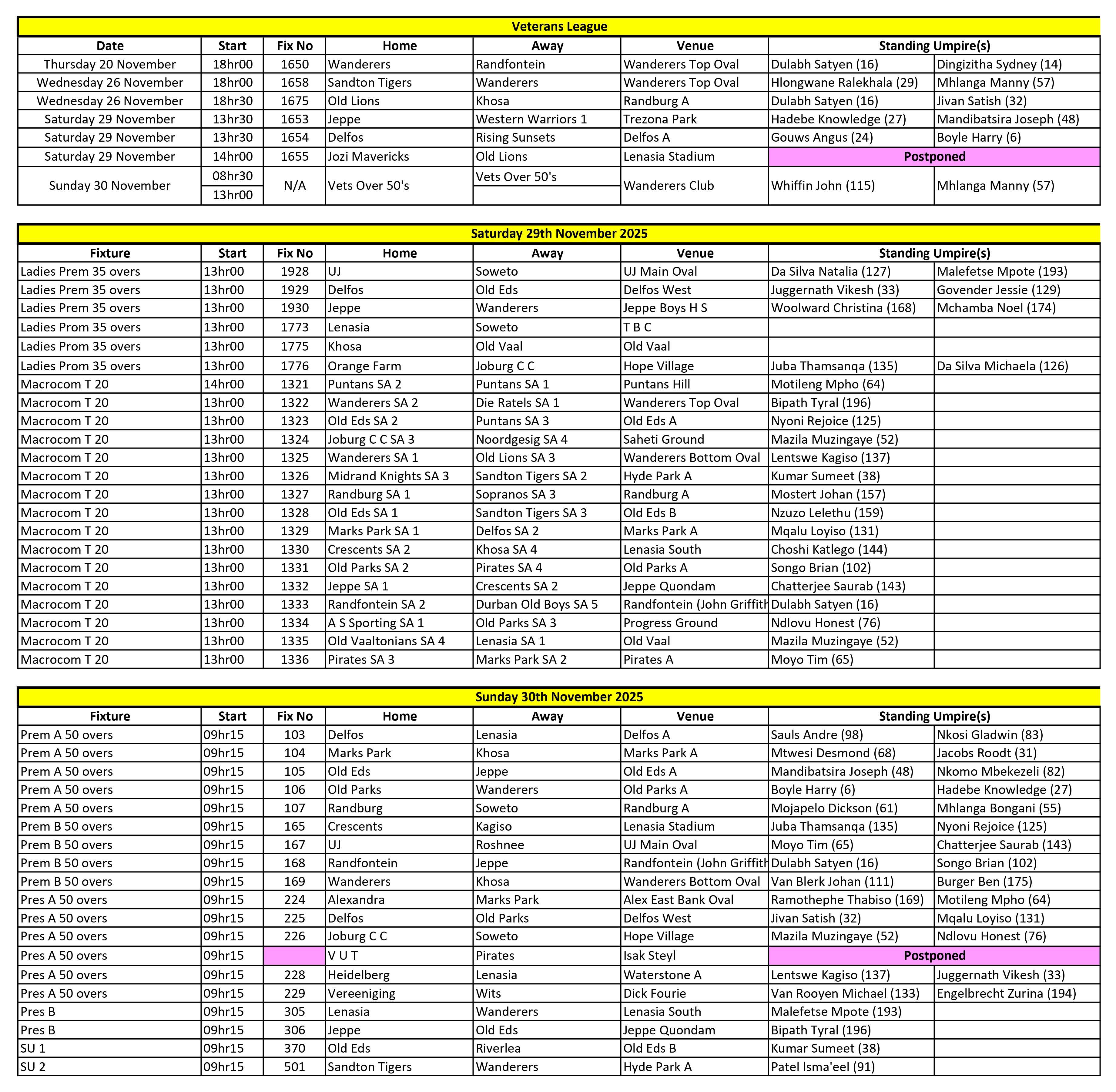 Allocations 2025-11-29 + 30