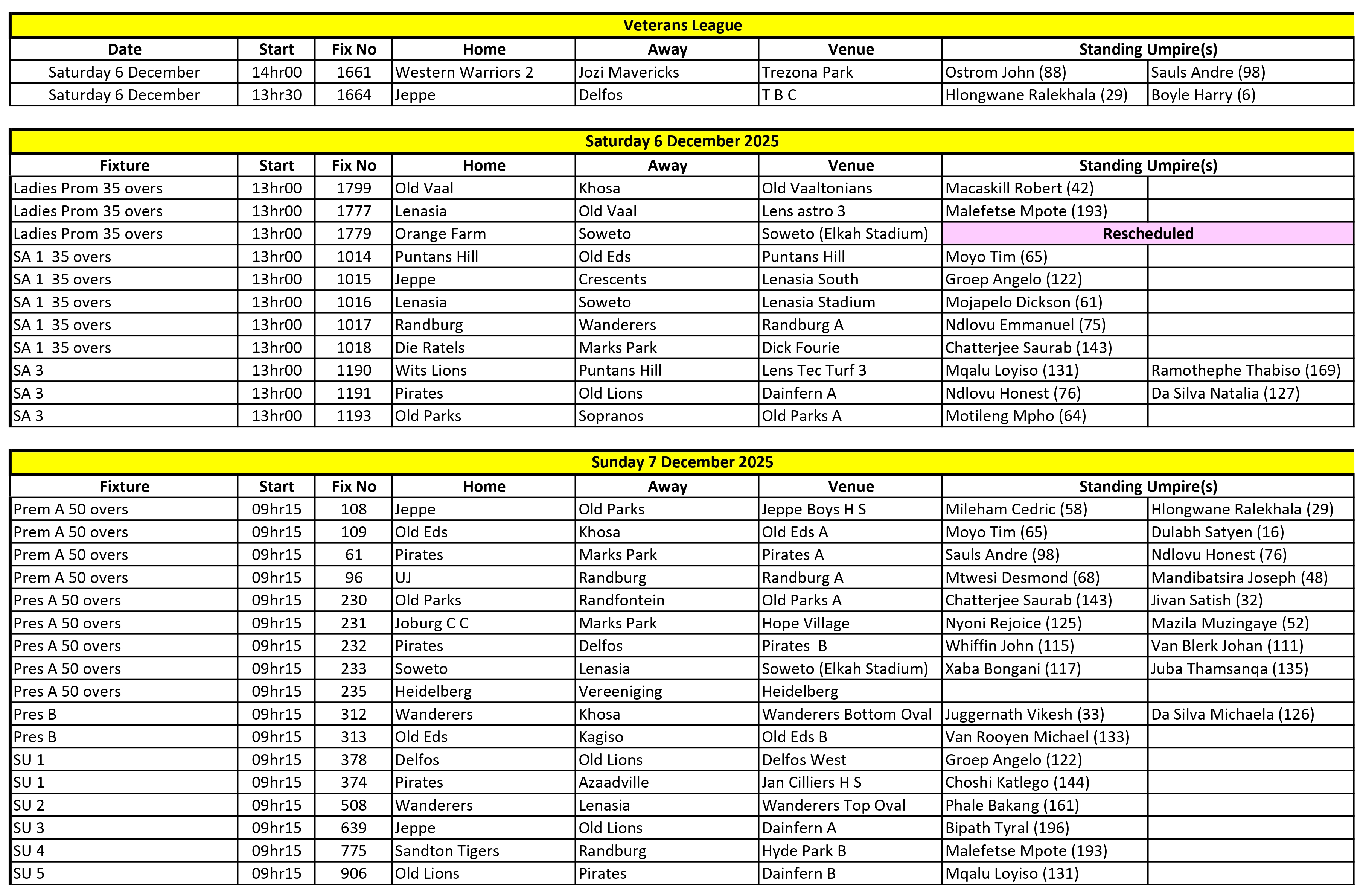 Allocations 2025-12-06 + 07