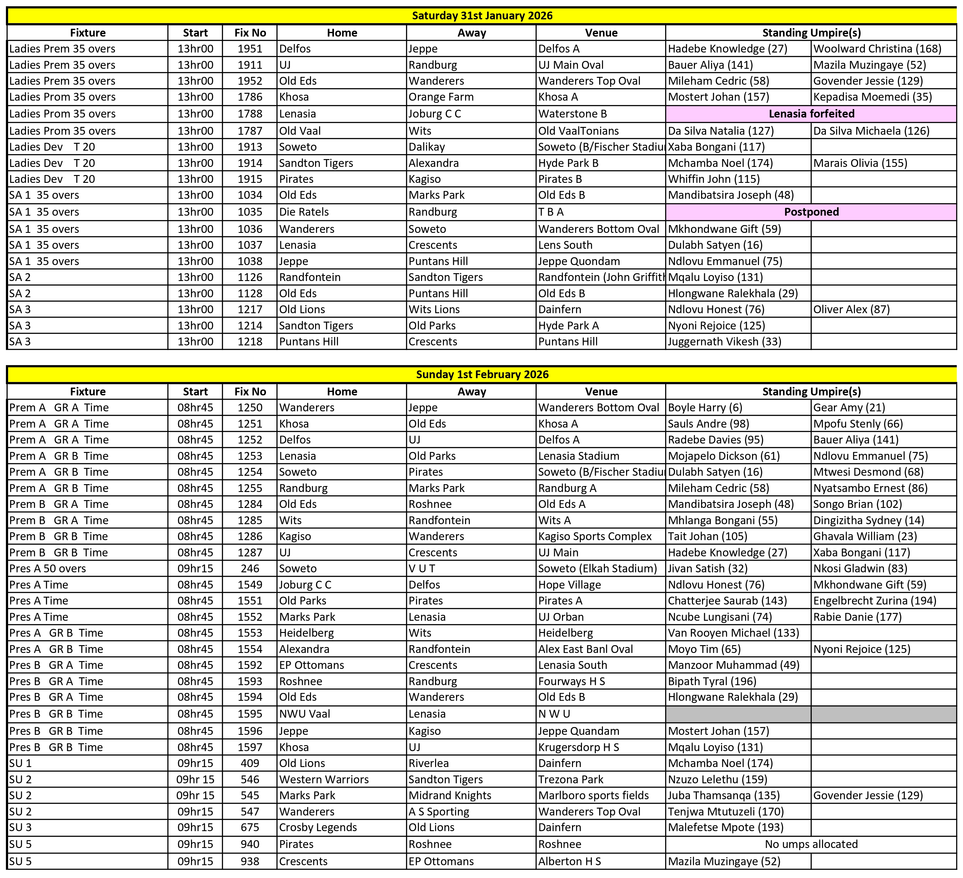 Allocations 2026-01-31 + 02 01