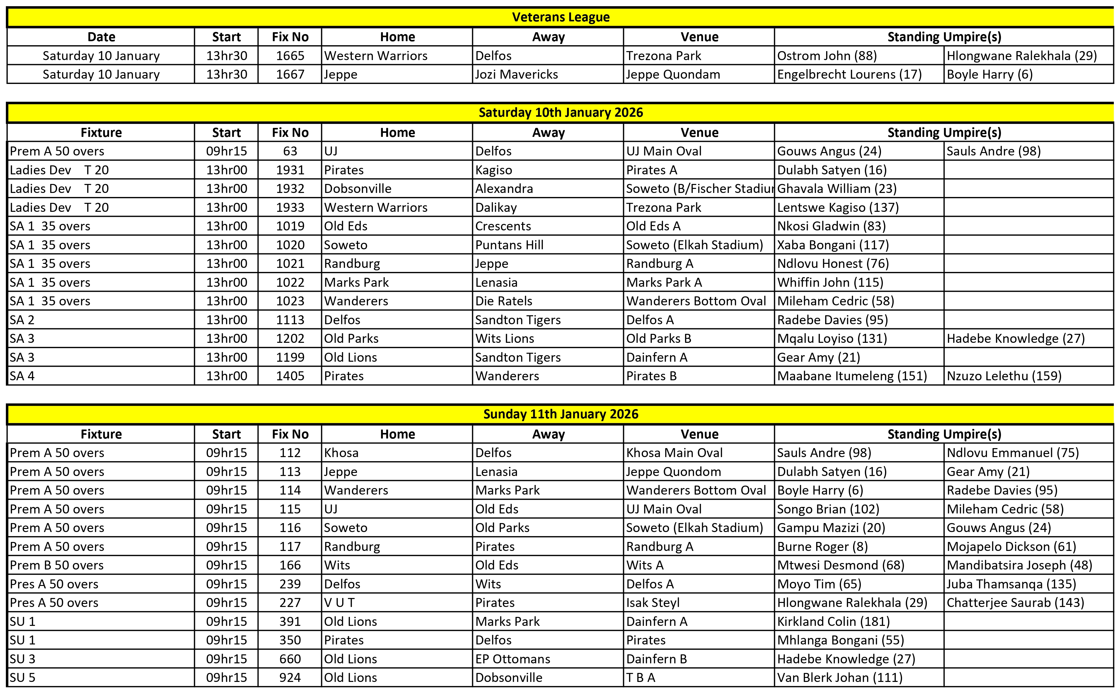 Allocations 2026-10 + 11