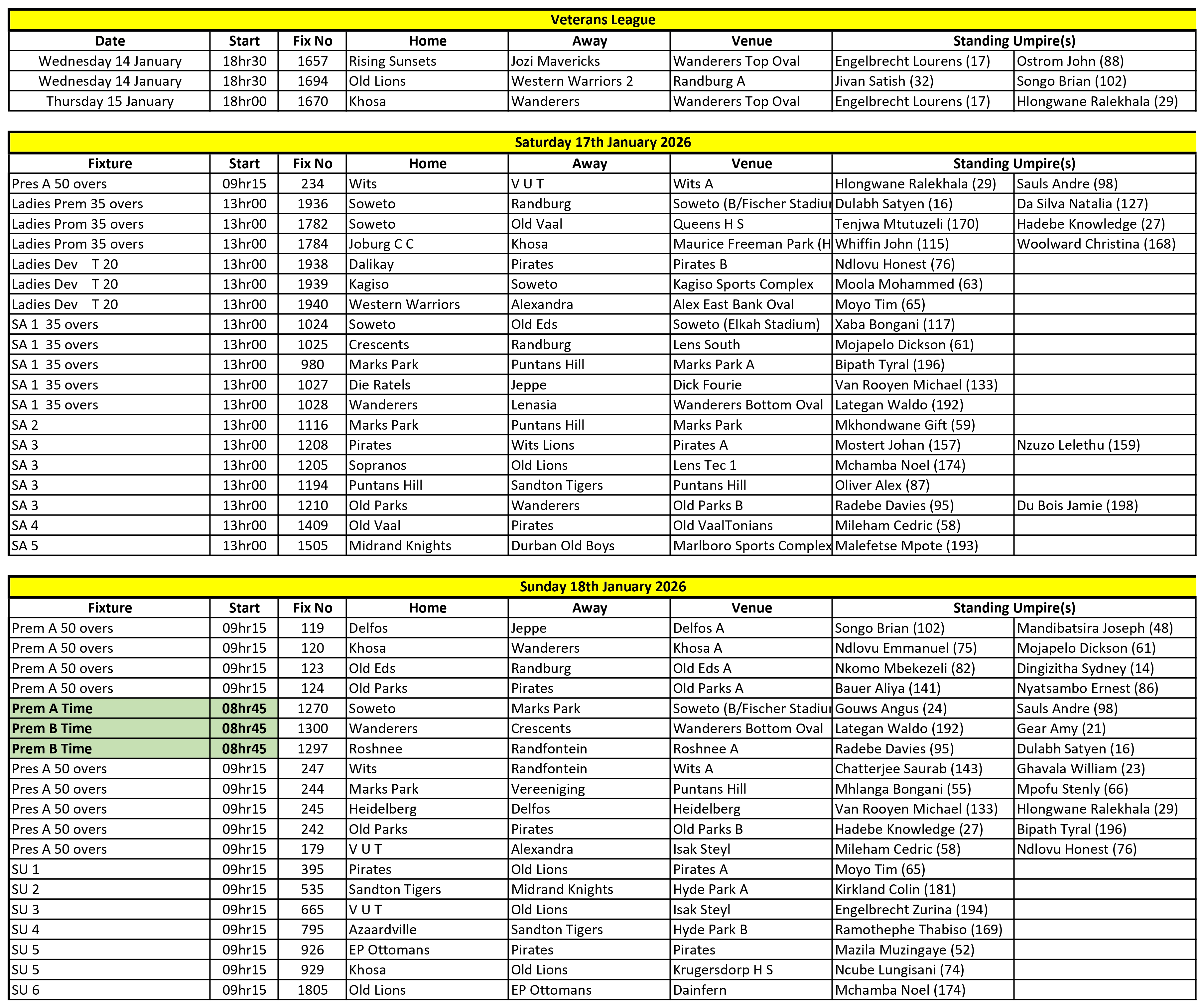 Allocations 2026-17 + 18